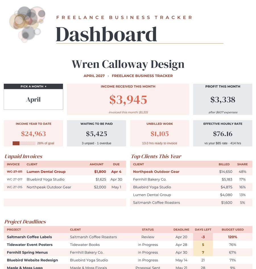 Freelancer business tracker dashboard